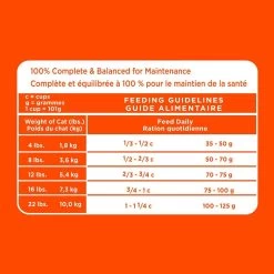 Iams Proactive Health Adult Original With Chicken Dry Cat Food -Pet Shop 11842 1498163918