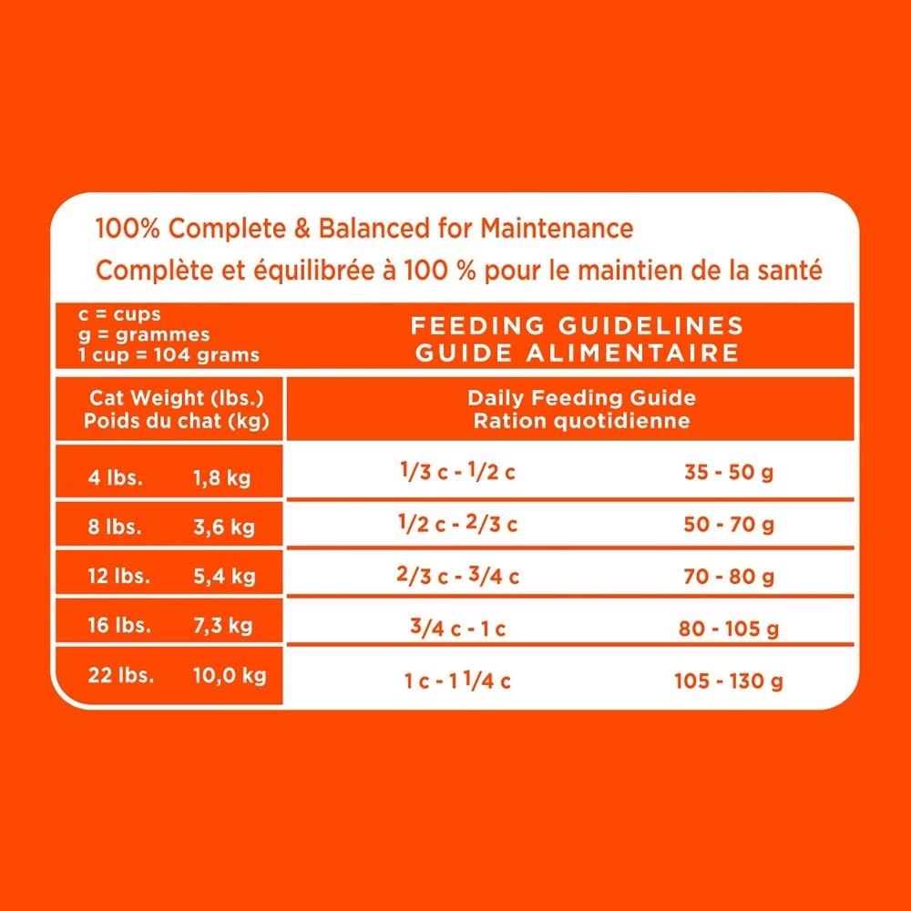 Iams ProActive Health Hairball Care Dry Cat Food 5 Iams ProActive Health Hairball Care Dry Cat Food - Image 3