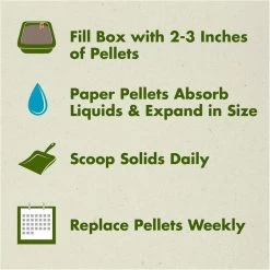 Yesterday's News Softer Texture Unscented Cat Litter 11 Yesterday's News Softer Texture Unscented Cat Litter -Pet Shop 31560 1555707940