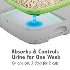 Tidy Cat Breeze Cat Pads -Pet Shop 31846 1555711637