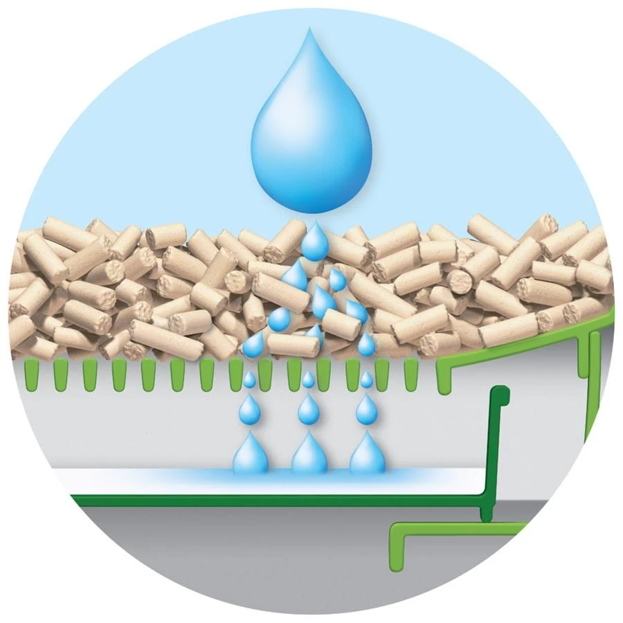 Tidy Cat Breeze Cat Litter System 6 Tidy Cat Breeze Cat Litter System - Image 4