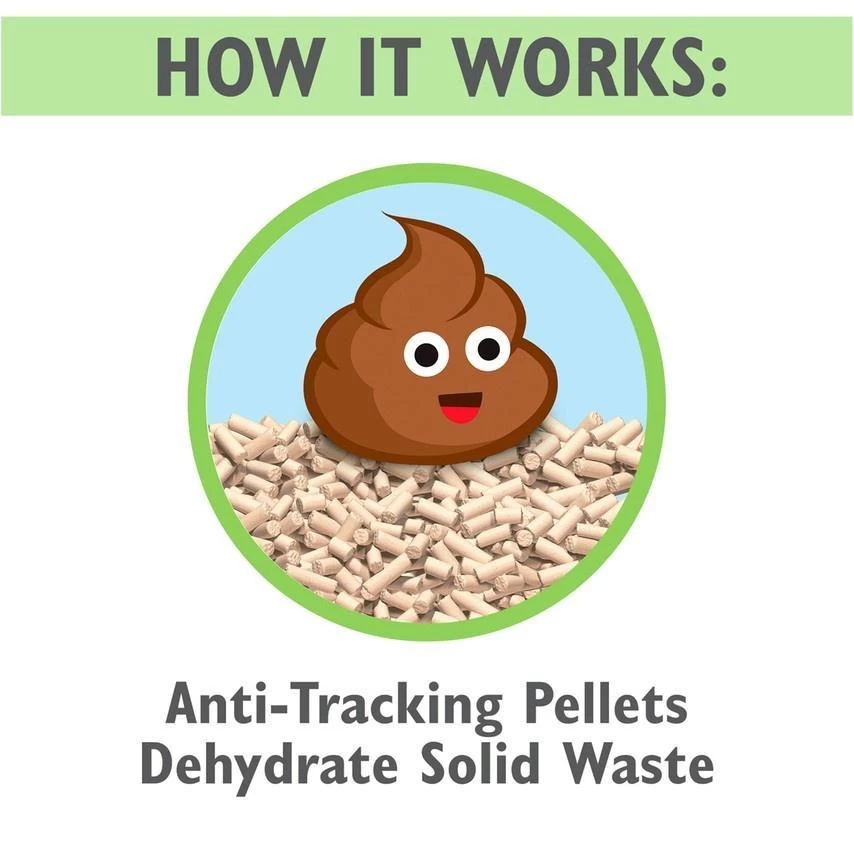 Tidy Cat Breeze Cat Litter Pellets 8 Tidy Cat Breeze Cat Litter Pellets - Image 6