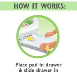 Tidy Cats Breeze Scented Cat Pads 13 Tidy Cats Breeze Scented Cat Pads -Pet Shop 41791 1555712983