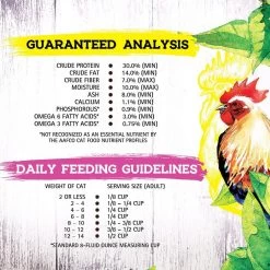 Inception Chicken Recipe Dry Cat Food 11 Inception Chicken Recipe Dry Cat Food -Pet Shop 43879 1576778508