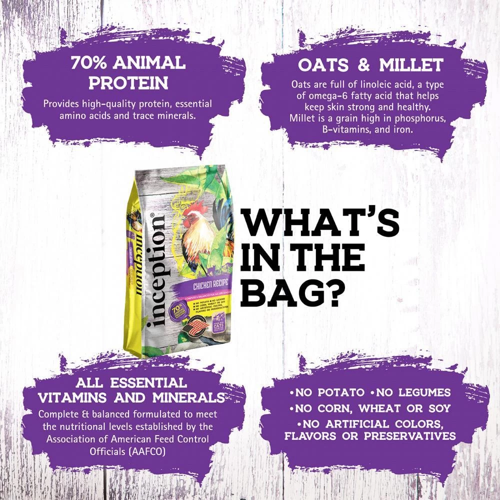 Inception Chicken Recipe Dry Cat Food 9 Inception Chicken Recipe Dry Cat Food - Image 7