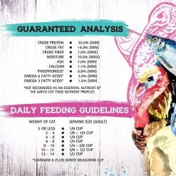 Inception Turkey & Herring Meal Recipe Dry Cat Food 11 Inception Turkey & Herring Meal Recipe Dry Cat Food -Pet Shop 43881 1576783810