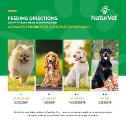NaturVet Scoopables Advanced Probiotics & Enzymes -Pet Shop AdvancedProbiotics EnzymesScoopablesforDogs8