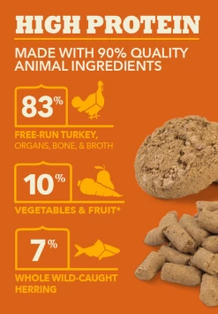 ACANA Freeze-Dried Food, Free-Run Turkey Recipe, Morsels FREEZE-DRIED FOOD -Pet Shop FDFPDPThumbTurkeyComposition