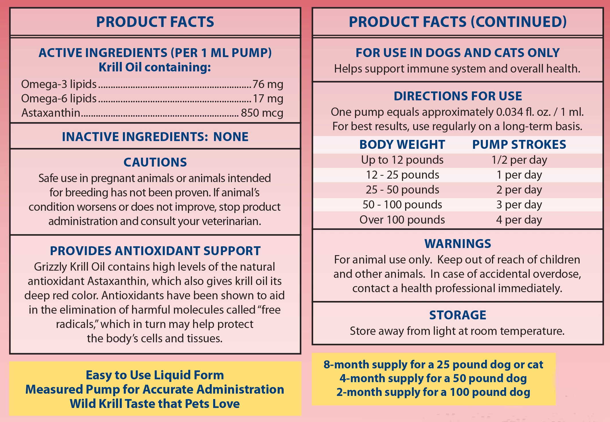 Grizzly Krill Oil 5 Grizzly Krill Oil - Image 3