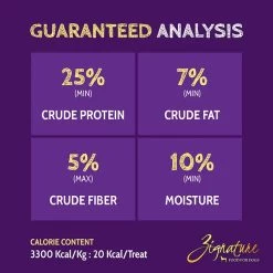 Zignature Ziggy Bars Lamb Formula Dog Treats -Pet Shop Lamb Treats 12 OZ 5 scaled 1 jpg