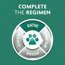 FURminator® Dry Shampoo -Pet Shop P93309 Gallery 04 CompleteRegimen